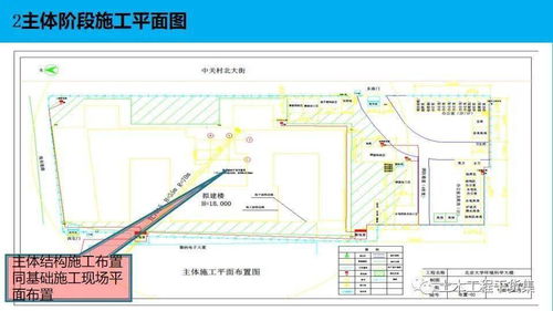 房建项目开工与创优双核驱动 策划内容与管理实践详解