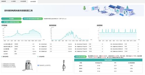 微电网容量规划 数据驱动下的精准配置与效益优化